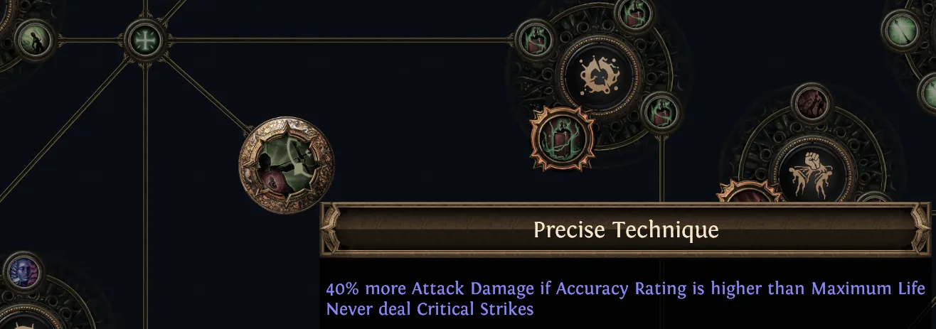 Кейстоун Precise Technique